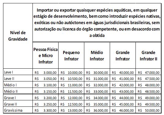 Descrio: Y:\Agape\ATUALIZAES\PREFEITURAS\PM SO GABRIEL DA PALHA\HTML\L28662019_arquivos\28.JPG