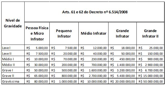 Descrio: Y:\Agape\ATUALIZAES\PREFEITURAS\PM SO GABRIEL DA PALHA\HTML\L28662019_arquivos\35.JPG