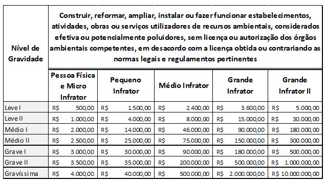 Descrio: Y:\Agape\ATUALIZAES\PREFEITURAS\PM SO GABRIEL DA PALHA\HTML\L28662019_arquivos\39.JPG