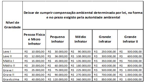 Descrio: Y:\Agape\ATUALIZAES\PREFEITURAS\PM SO GABRIEL DA PALHA\HTML\L28662019_arquivos\55.JPG