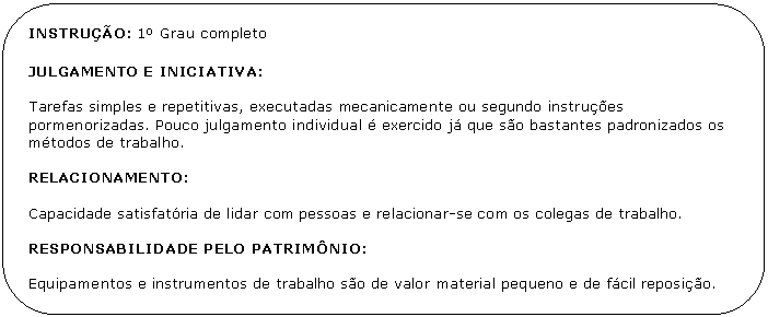 Retngulo de cantos arredondados: INSTRUO: 1 Grau completo 

JULGAMENTO E INICIATIVA:

Tarefas simples e repetitivas, executadas mecanicamente ou segundo instrues pormenorizadas. Pouco julgamento individual  exercido j que so bastantes padronizados os mtodos de trabalho.

RELACIONAMENTO:

Capacidade satisfatria de lidar com pessoas e relacionar-se com os colegas de trabalho.

RESPONSABILIDADE PELO PATRIMNIO:

Equipamentos e instrumentos de trabalho so de valor material pequeno e de fcil reposio.

